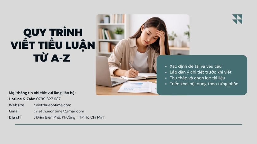 Quy trình viết tiểu luận